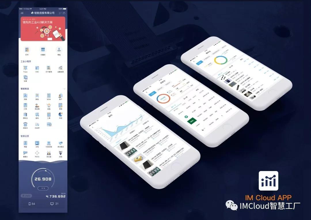 imcloud,icloud
