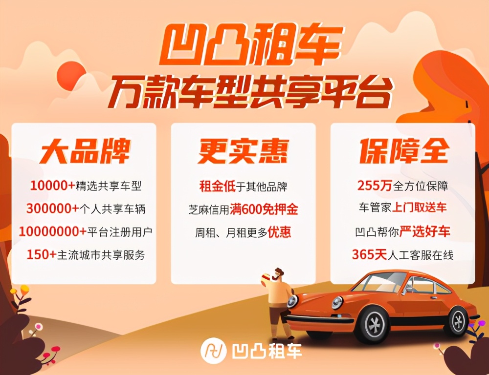 成都租车哪个平台可以按小时租车,成都租车网价格范围