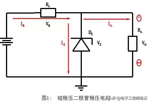 tvs二极管能替代稳压管吗,稳压管和稳压二极管
