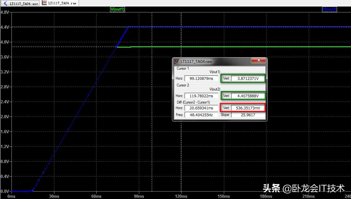 抄袭电路看运气？抄个LDO就翻车！实质却是能力没达到放心抄境界