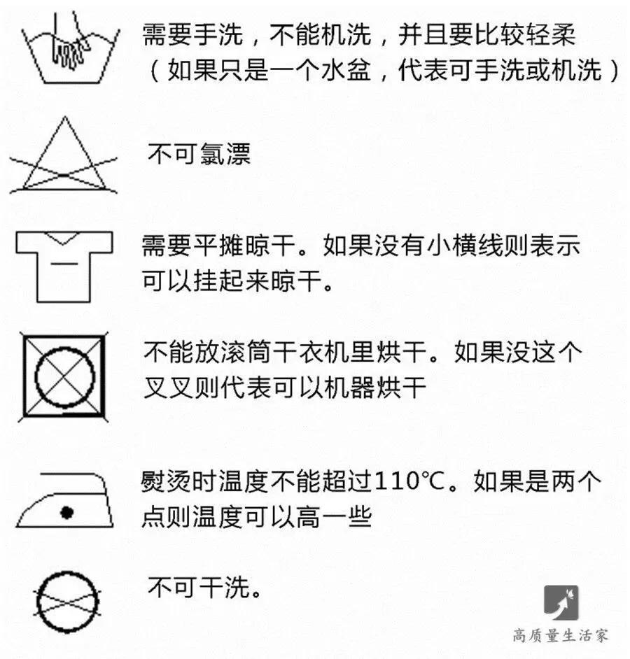 买衣服别只看价钱里面的吊牌 (买衣服要看哪些标签呢)
