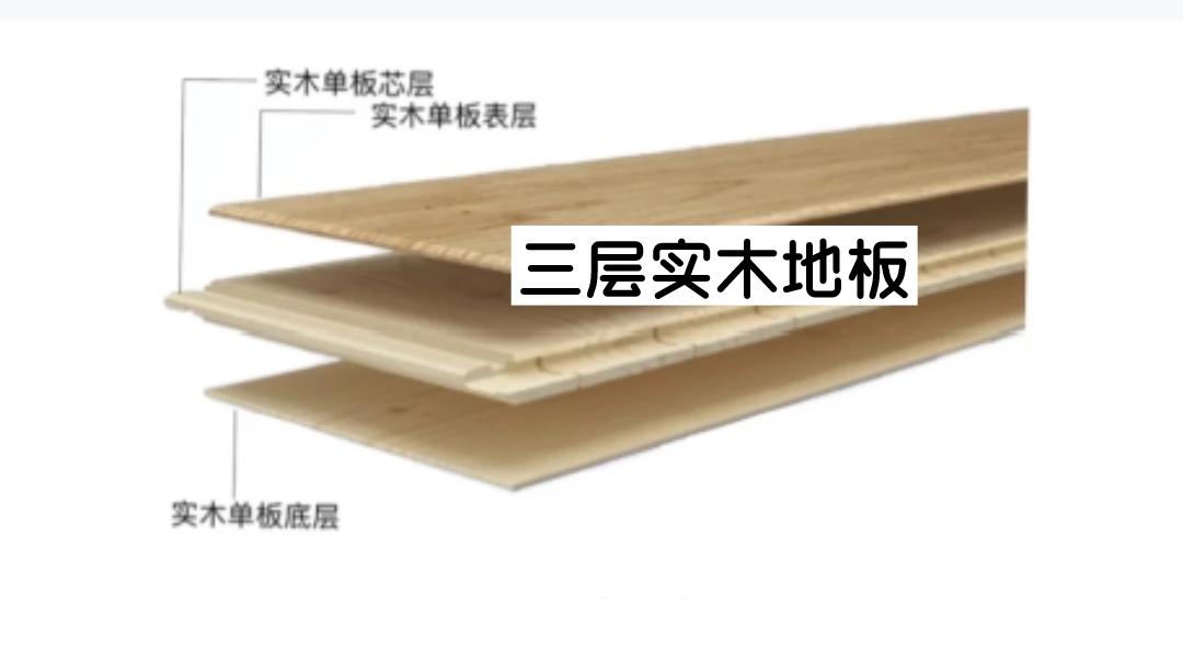地板排名前十的品牌强化复合地板,地板选购技巧视频