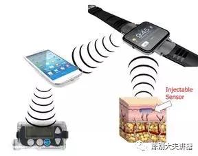 糖尿病的黎明反应怎么治疗,胰岛素是治疗糖尿病的最佳方案吗