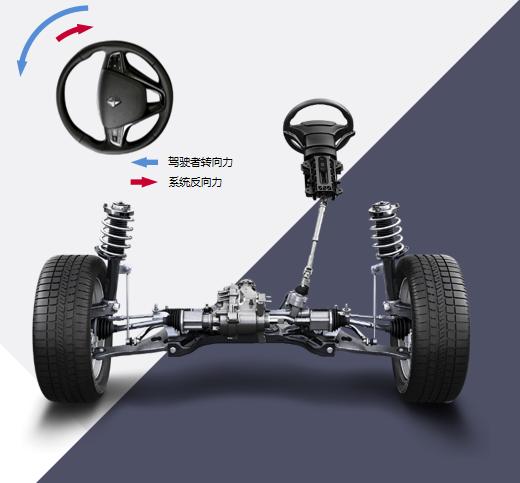 为啥二手车市场那么多宝沃,网上的特价宝沃二手车值得购买吗