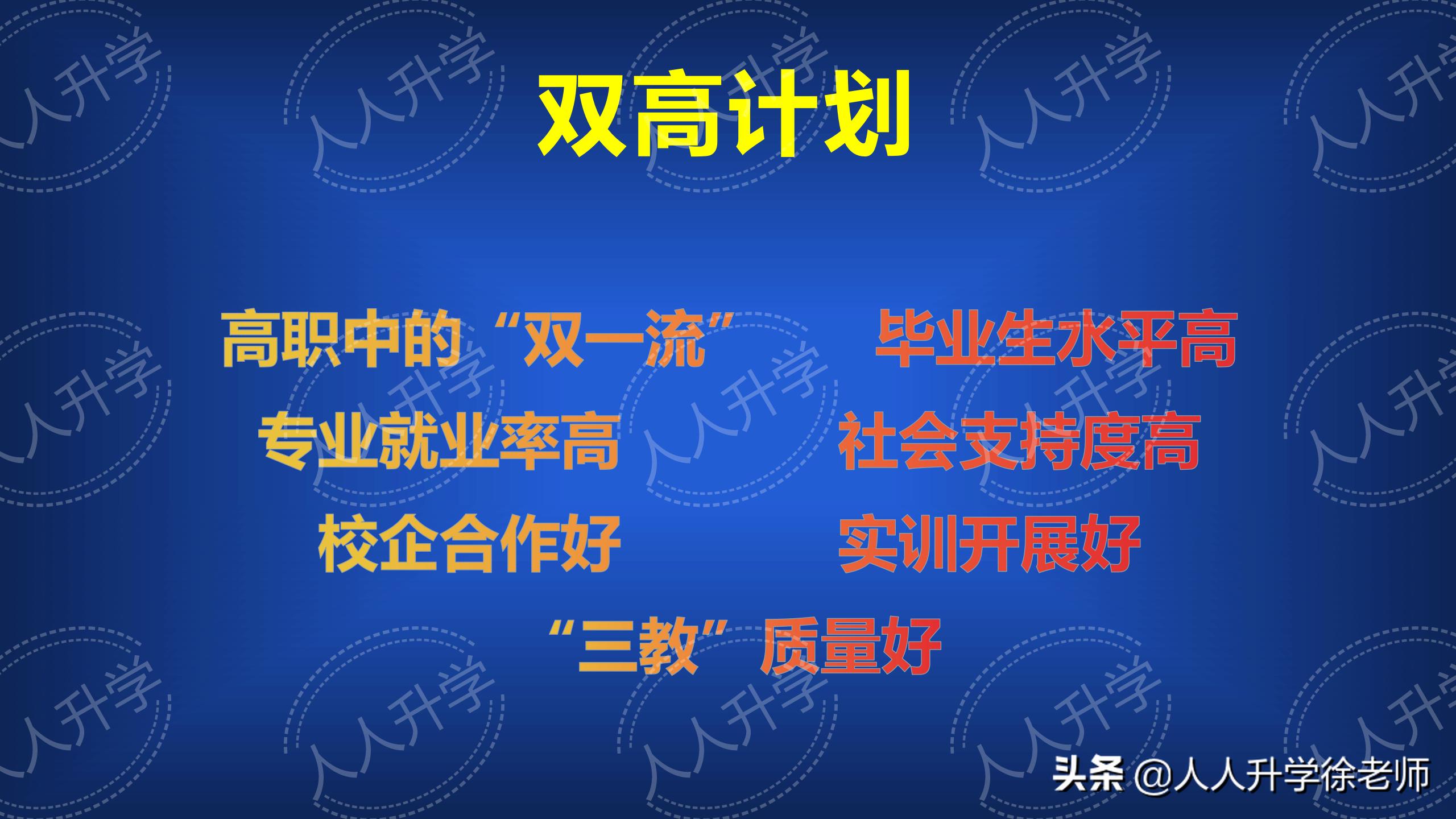 常州机电职业学院有五年一贯制吗,双高计划高职院校有几所
