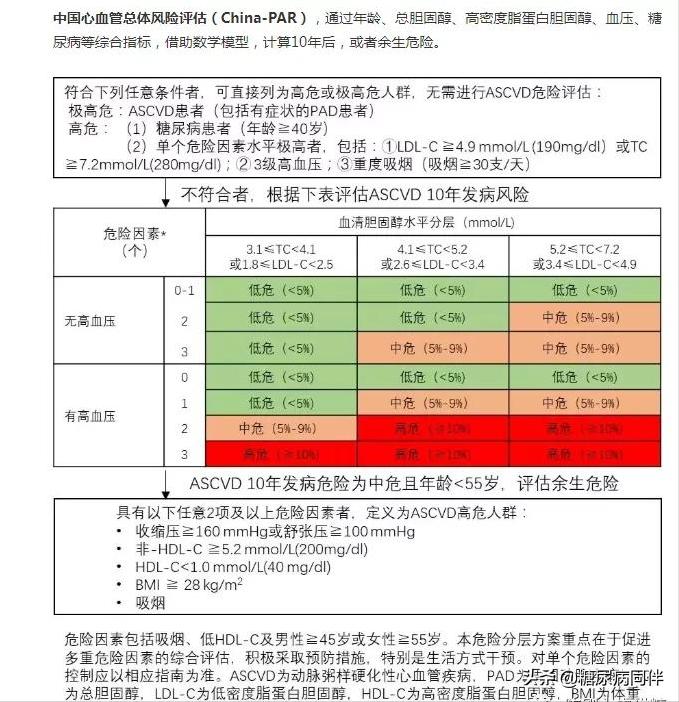 糖尿病新指南2023,糖尿病新指南血糖控制指标