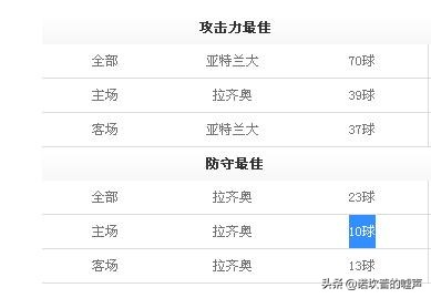 尤文意甲争议合集,如何看待尤文图斯财务造假