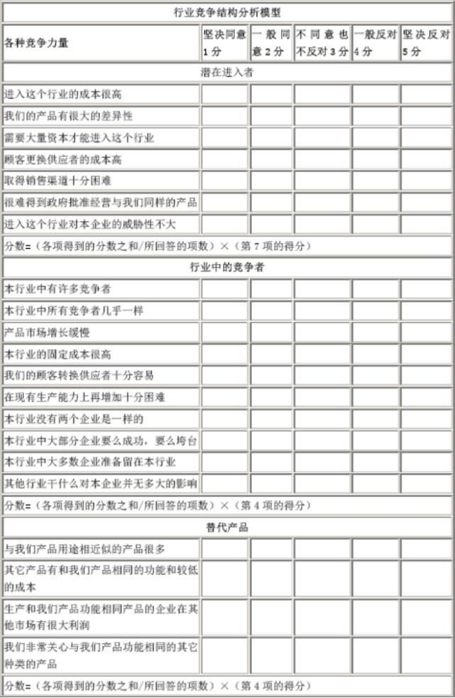 国企职场管理系列,企业管理常用的11种工作方法
