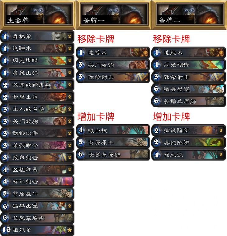 炉石传说专家模式奖励,炉石传说专家级套牌