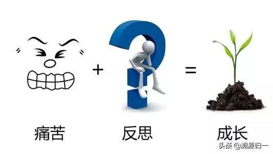 证券投资的经验与教训,一位股民的血泪史