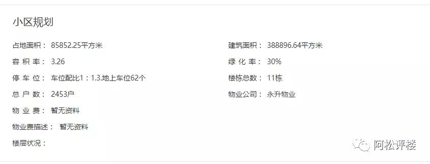 2020年进入千亿规模的房企,2022房企超千亿