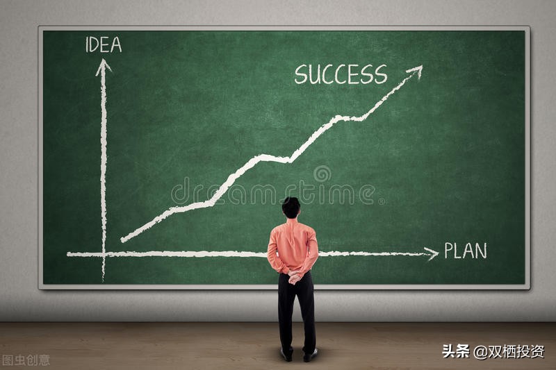 详解国内资产管理公司运作,向顶级股票高手学习