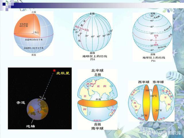 初一地理必考知识点电子版,初一地理期末总复习