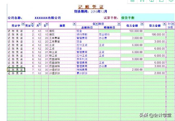 excel财务费用支出明细表,财务收入支出明细表怎么做