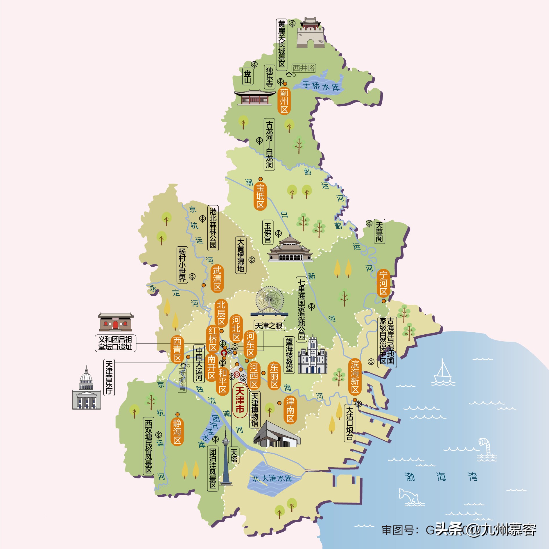 我国只有一区一县的城市,中国唯一一个市就一个区的城市
