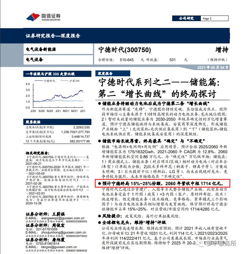 我看不懂，但我大受震撼！国盛证券出报告，教你天干地支玄学炒股