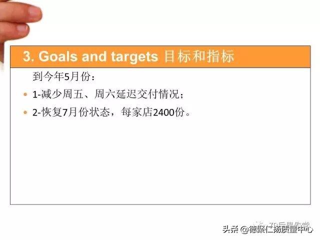 精益术语-A3Report,A3报告