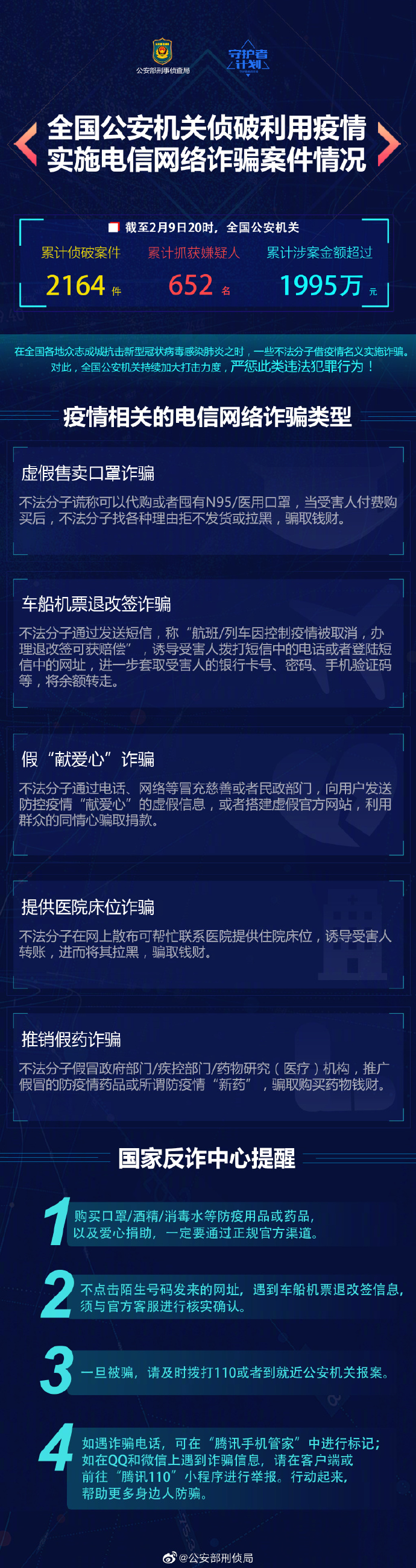 “有人想着钱生钱，有人想着不还钱”|疫情下的理财众生相