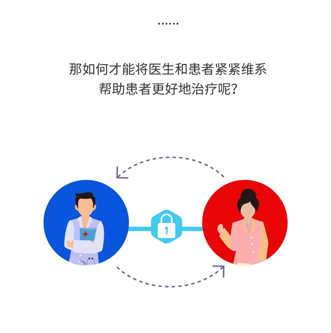 如何让患者配合检查,如何让患者配合填问卷