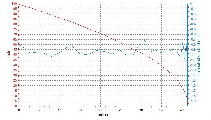 10-15万预算买什么紧凑型车,10-15万预算买什么车性价比最高