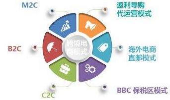 双11的囤货,来自双十一的囤货