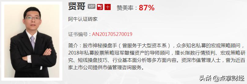 短线大神怎么看涨停板,追涨停板最好用的指标