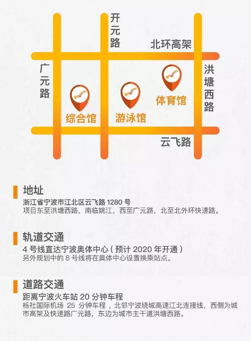 宁波奥体中心现在能开吗,宁波奥体中心运营情况