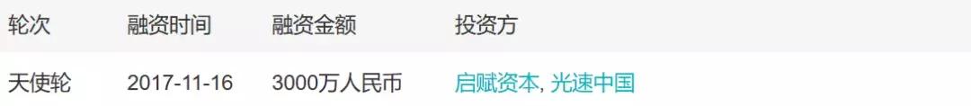 自助贩卖机市场分析,自助贩卖机商业模式