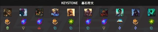 英雄联盟：knight卡尔玛一保四，JKL后期发力，TES首局拿下LGD