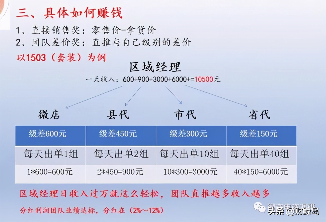 嘉宜德新零售的危害,光明新零售和嘉宜德是什么关系