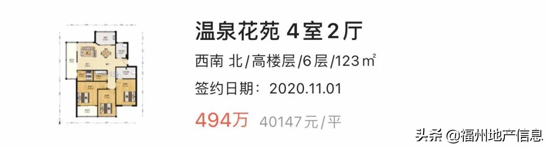 福州民办校升学率走低！周边学区房继续高涨！