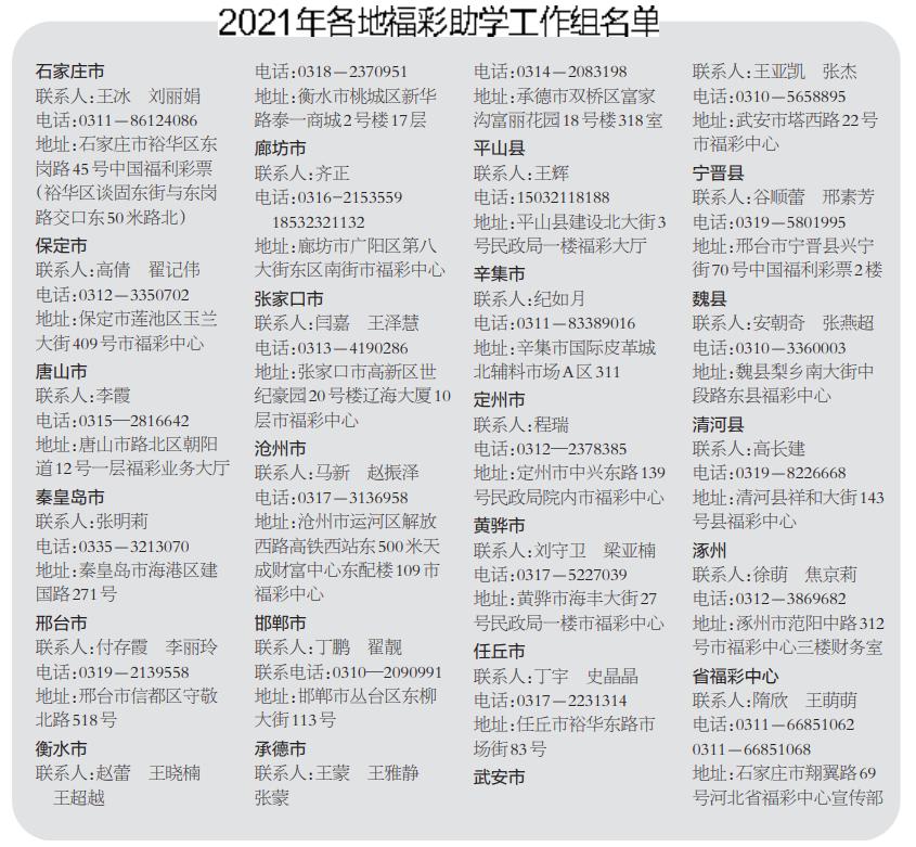 河北福彩助学什么时候报名,河北省福彩助学奖励政策