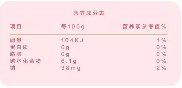 吃不会胖的低卡小零食推荐,低卡零食排行榜前十名