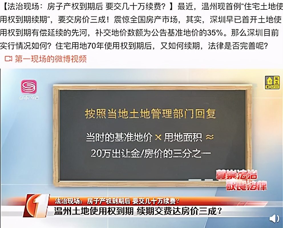 房屋产权到期后怎么办,深圳房屋产权到期续期