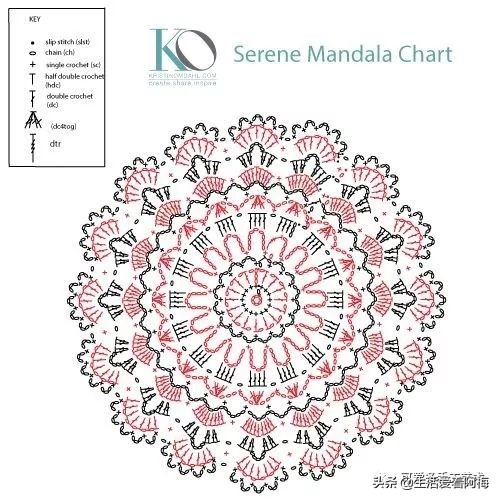 独一无二的抱枕套钩织教程,枕头套毛线钩织教程视频