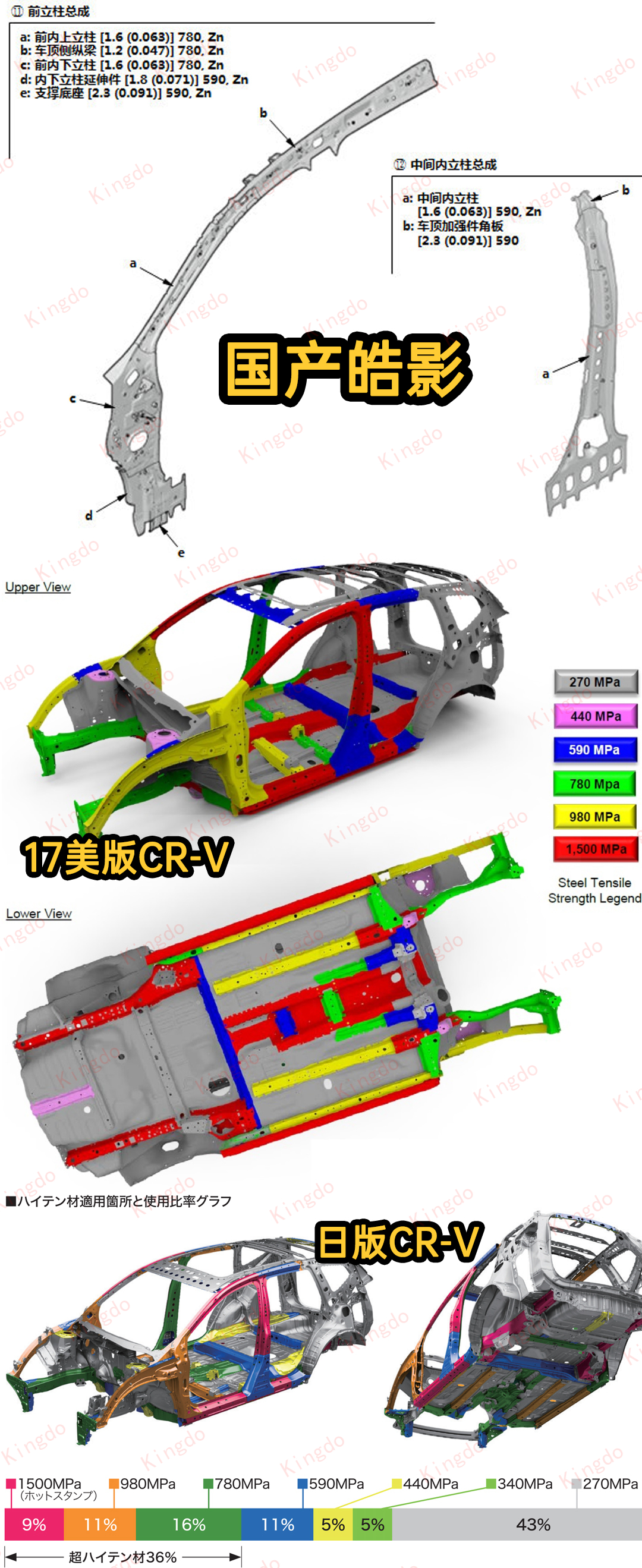 *萨特帕**“中保研”拿G是充值?