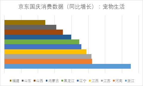 国庆旅游哪个城市人最多今年,国庆旅游谁最厉害