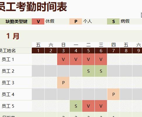 员工考勤表制作方法教程,员工考勤表制作文字详细教学新手