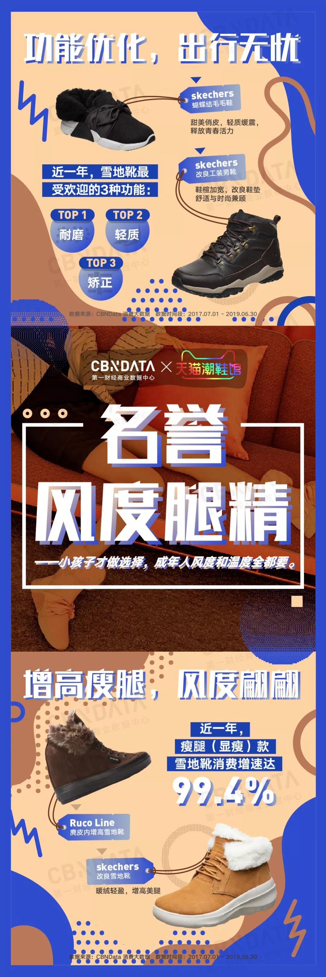 今年流行的鞋柜高级感,鞋柜必备的几款百搭鞋子