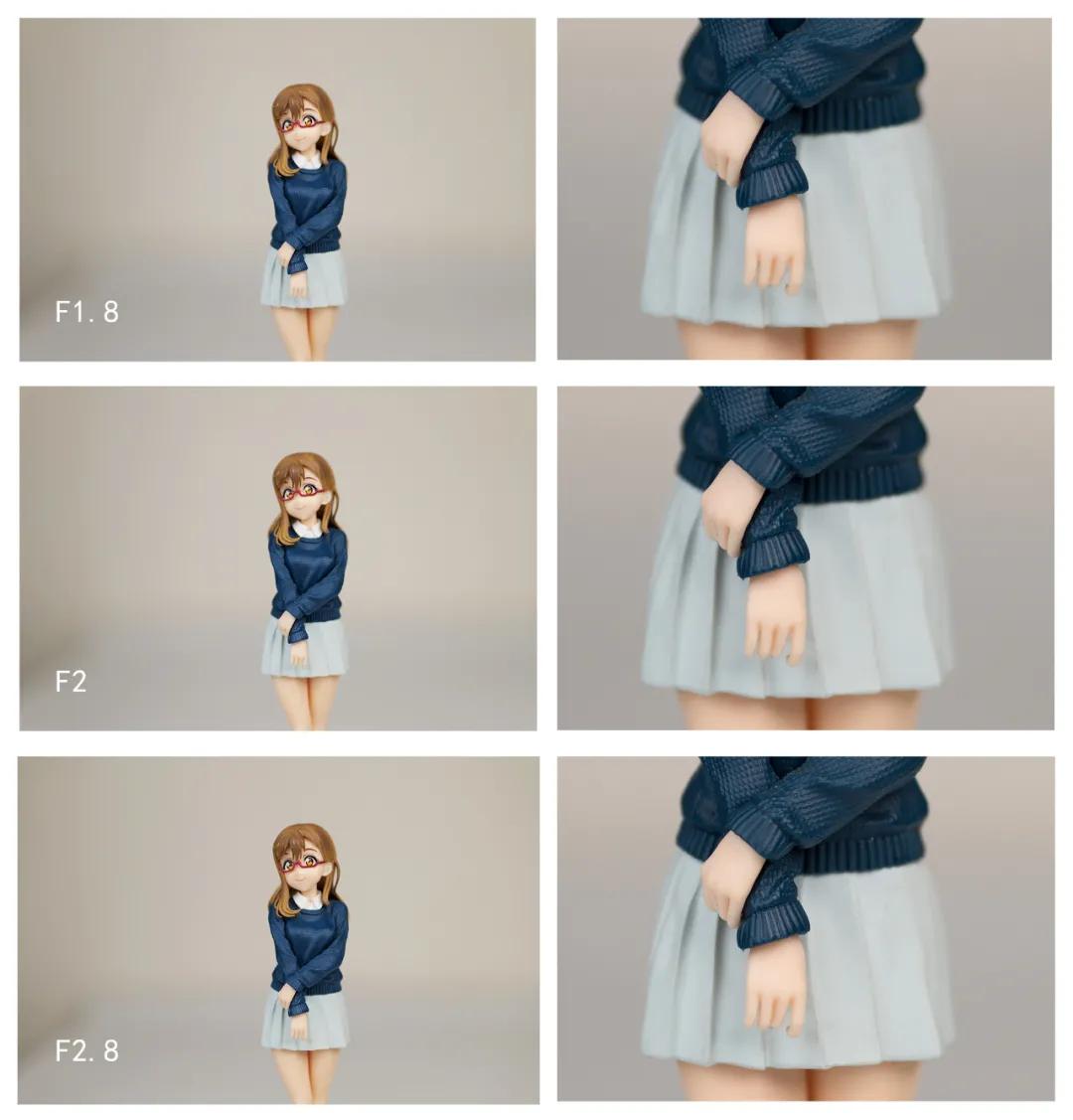 松下相机镜头45-150mm,松下85mm1.8镜头测评