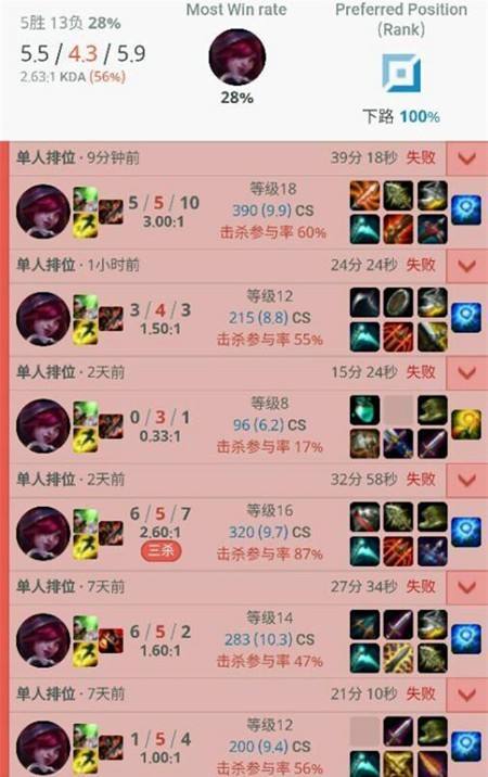 英雄联盟连跪之后如何调整心态,英雄联盟中打排位的技巧