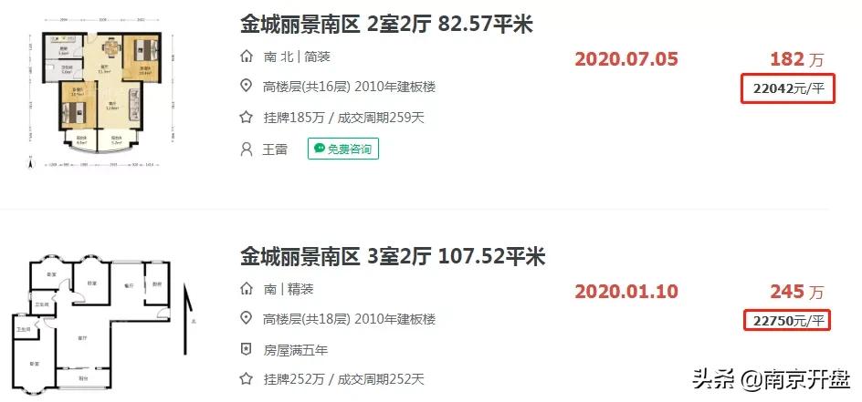 南京房价最坚挺的板块,南京房价不涨的板块