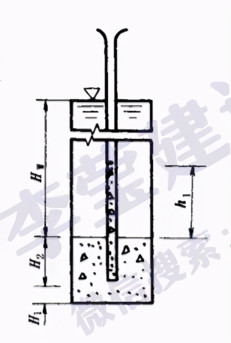 2019二建考前速记口诀,二建考试必背知识点总结