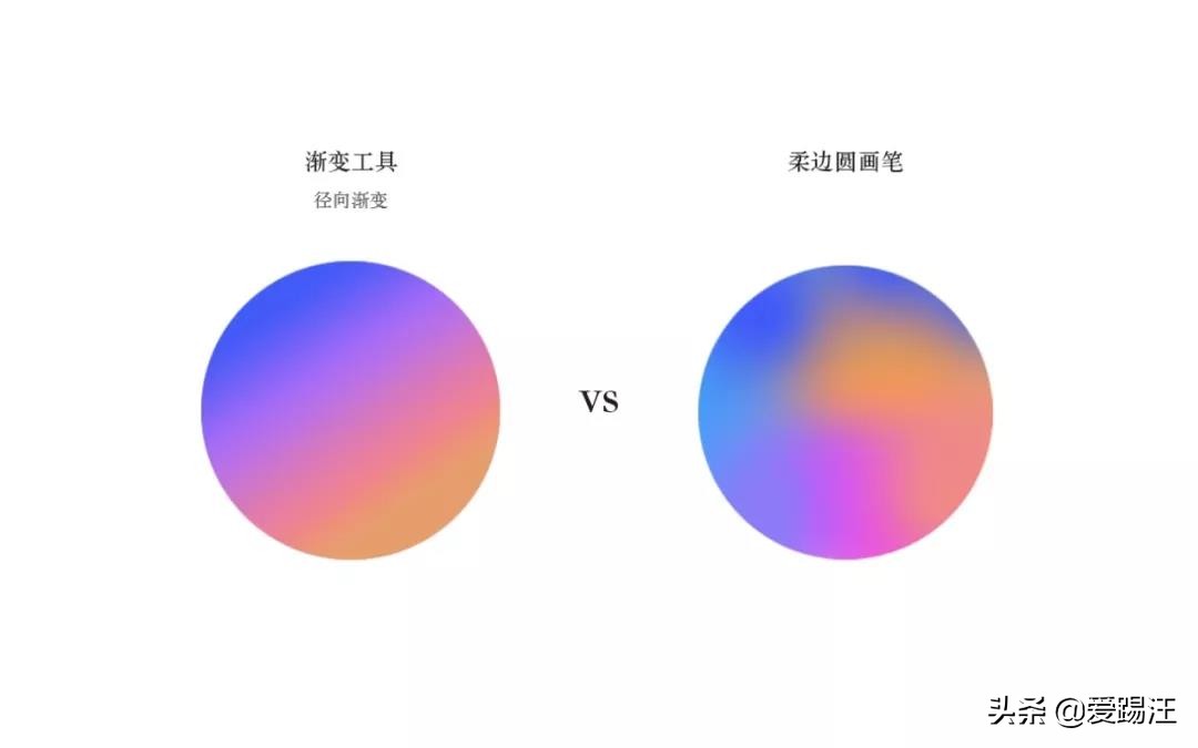 ps菜鸟入门必看素材,ps菜鸟图标制作教程