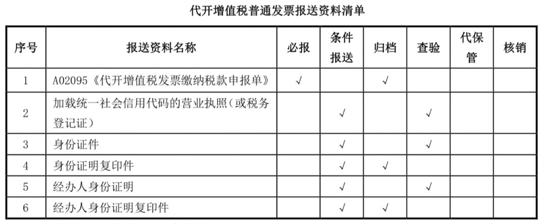 开普票的说明,最新开普票的程序