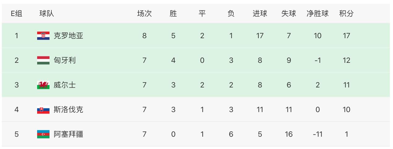 欧预赛赛程欧洲杯,欧洲杯预赛赛程2023赛程表最新