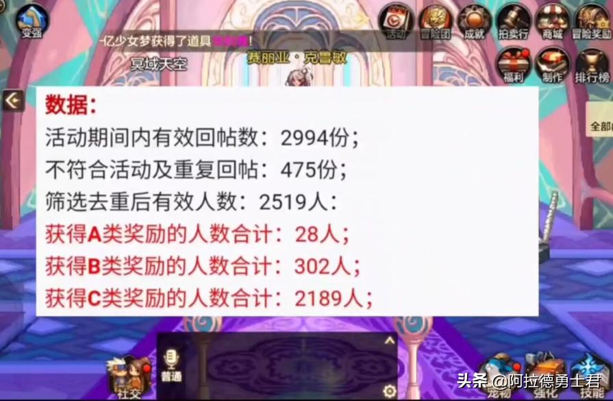 dnf手游为啥不找阿拉德之怒策划,dnf手游出了阿拉德之怒还有人玩吗