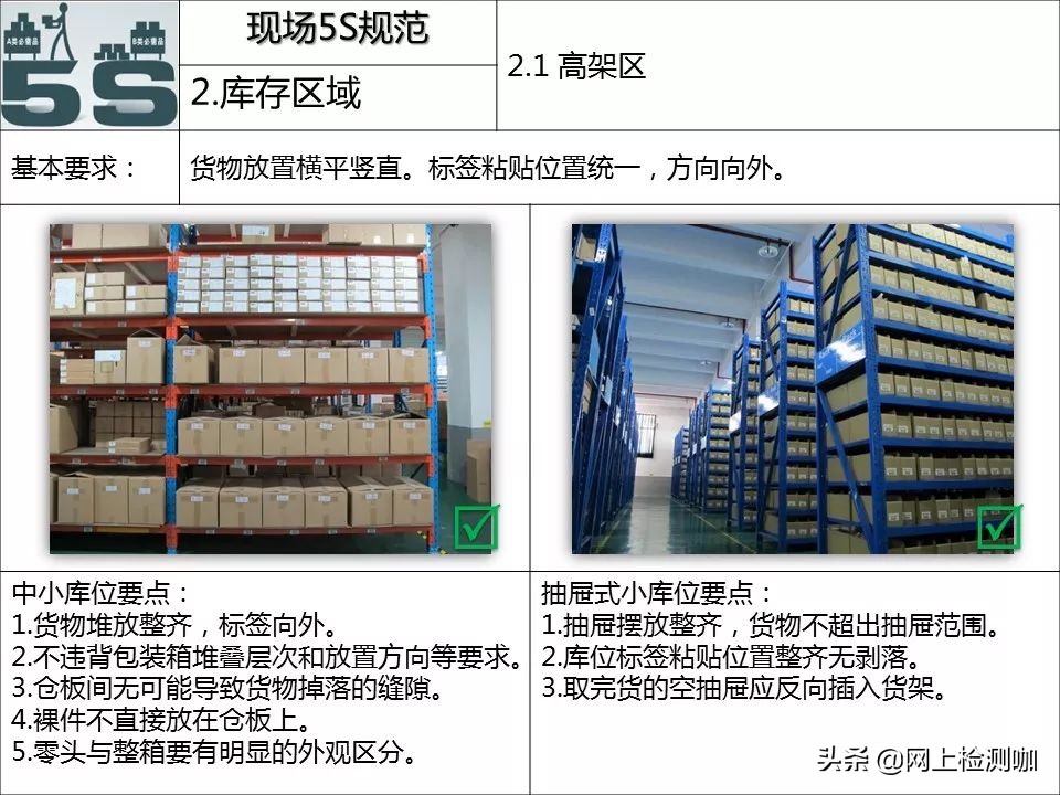 5s现场管理标准手册,5s管理与现场改善方法图片
