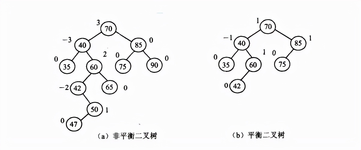 java的前景如何好不好自学,java要怎么学才好学