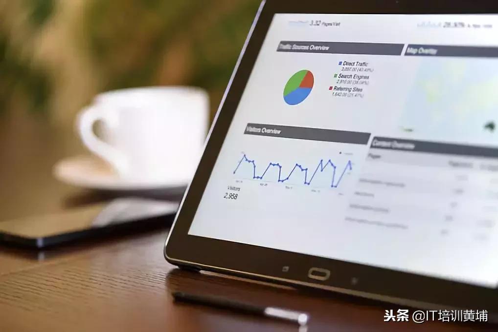 ui是一个什么软件,没有基础的人学ui有前途吗